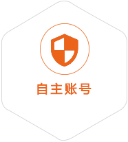 昂昂溪到罗马尼亚国际快递